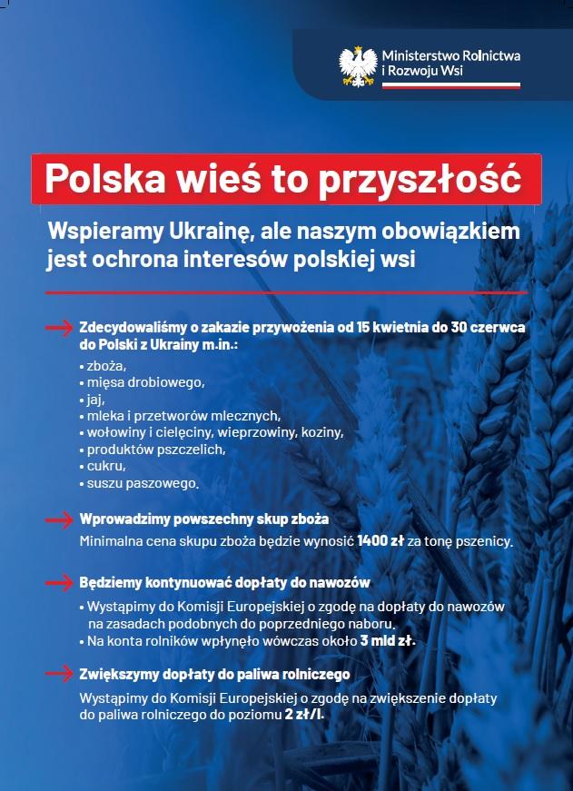 Polska Wieś