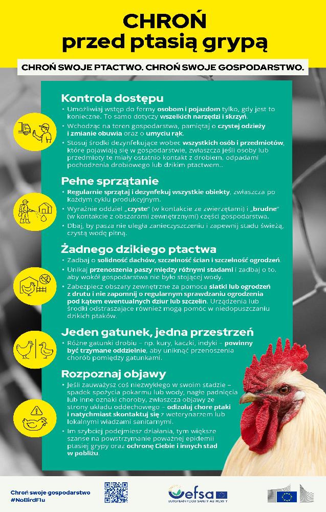 nbf-campaign-toolkit-infographic-keep-bird-flu-out-pl_page-0001.jpg